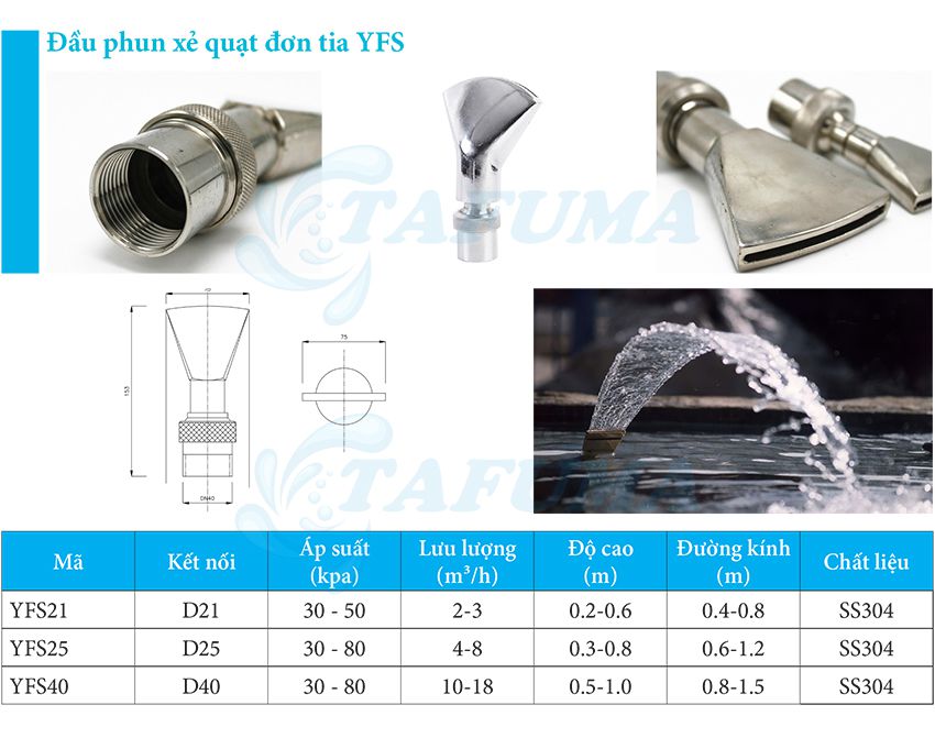 Đầu béc phun nước