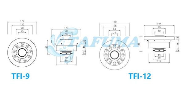 Đèn LED âm nước TFI