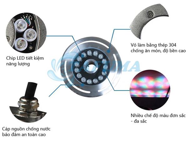 Đèn LED âm nước TFK