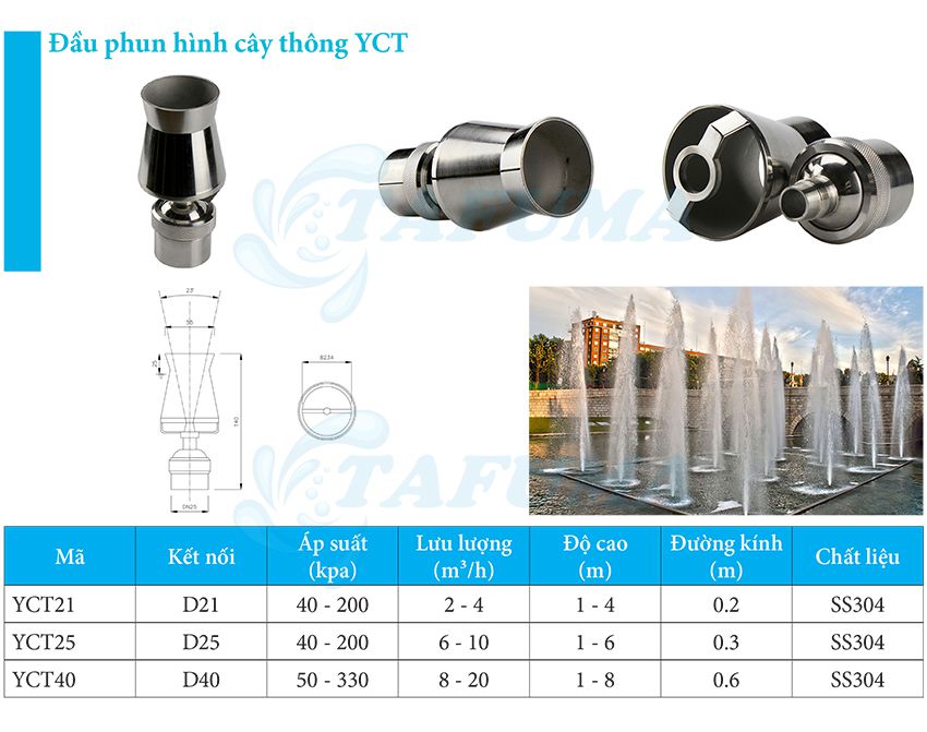 đầu béc phun nước