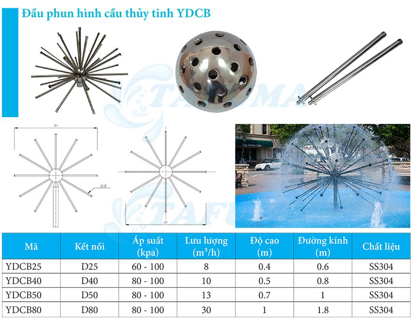 đầu béc phun nước