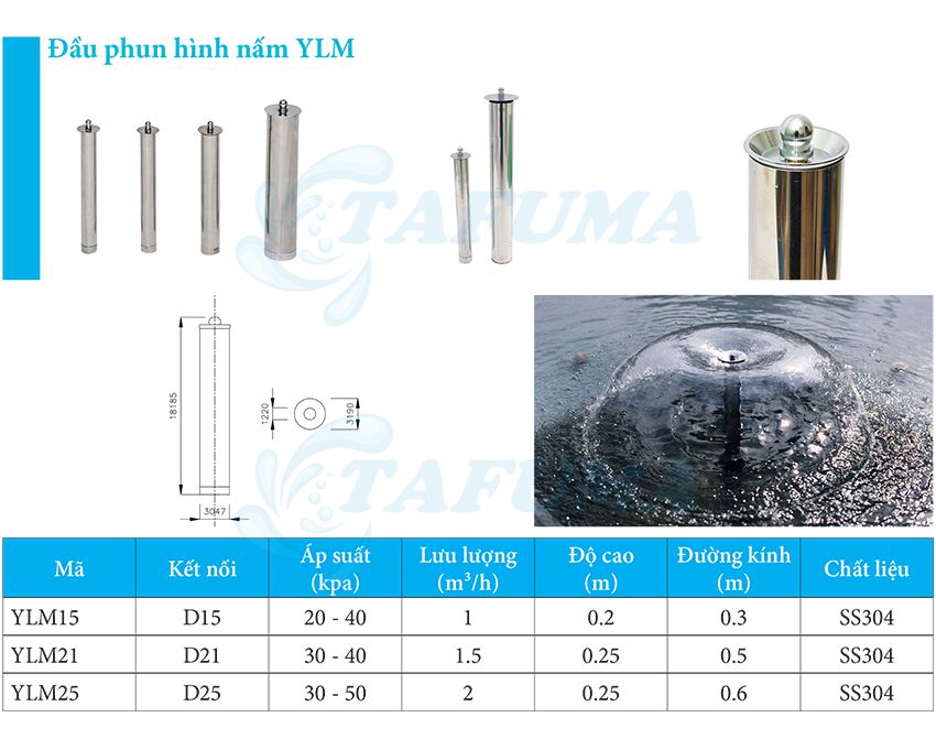 đầu béc phun nước