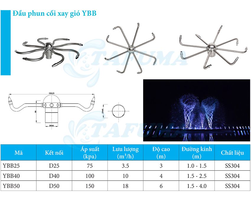 đầu béc phun nước