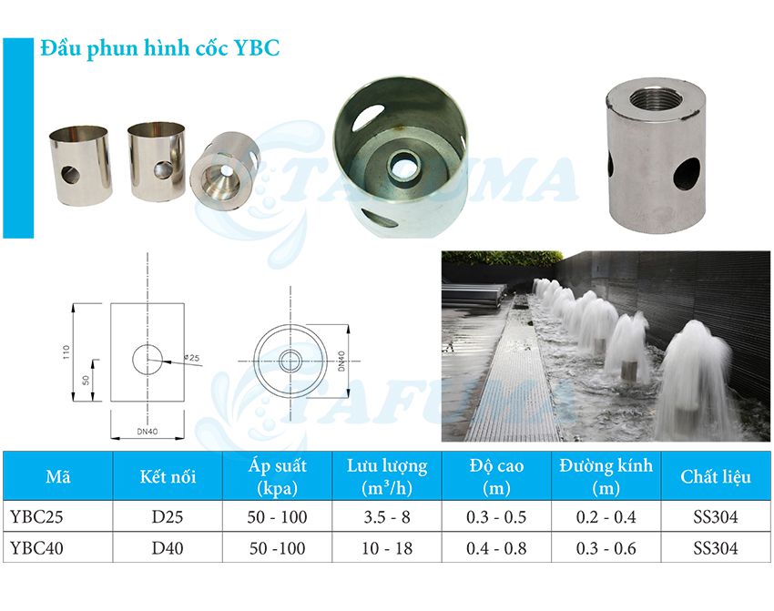 đầu béc phun nước