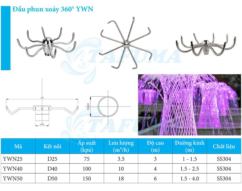 đầu béc phun nước