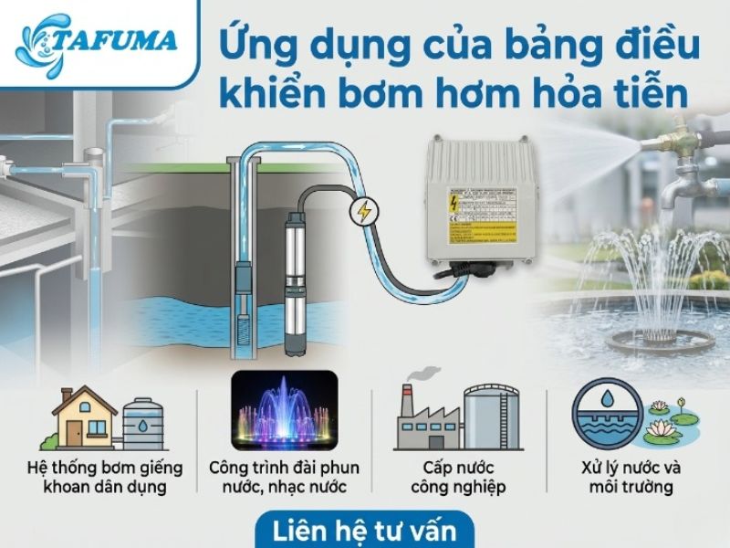 Bảng điều khiển bơm hỏa tiễn