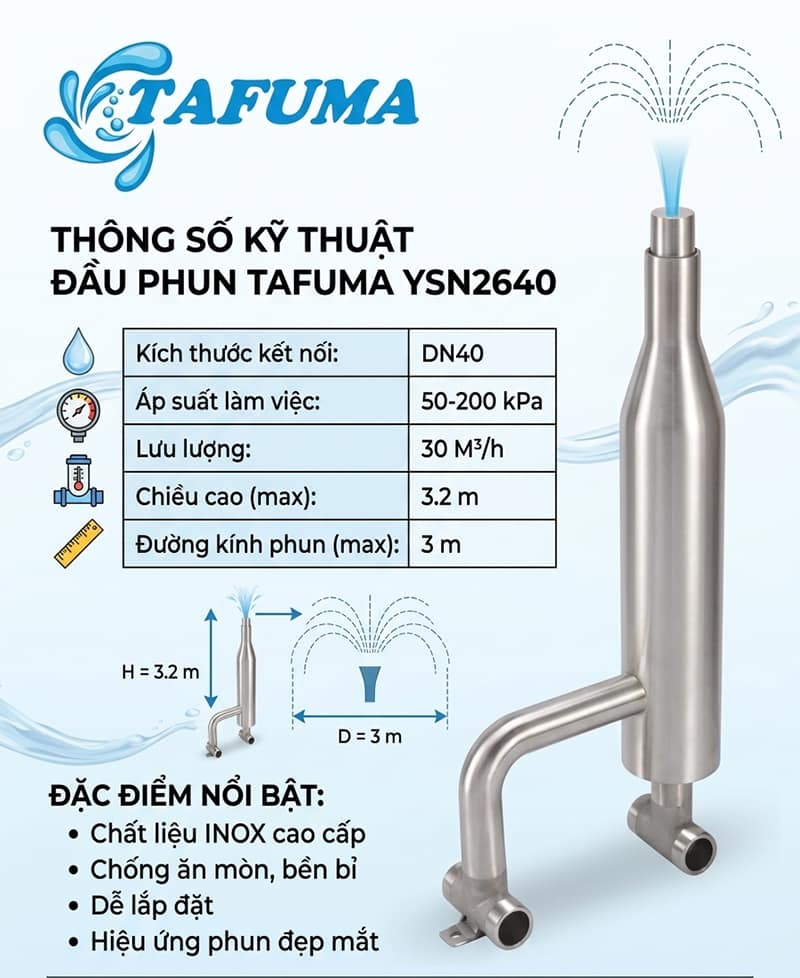 Đầu phun đa dạng YSN2640
