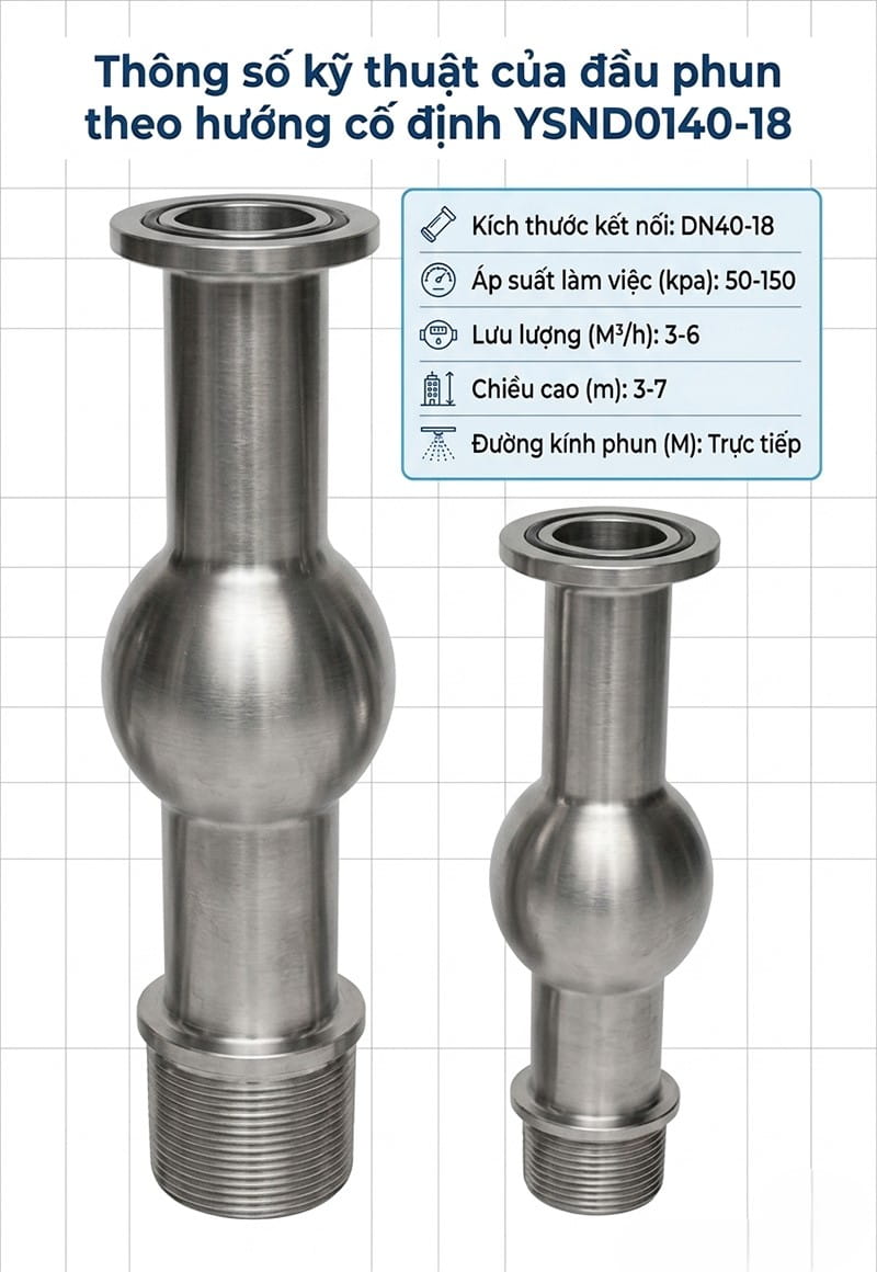đầu phun theo hướng cố định YSND0140-18