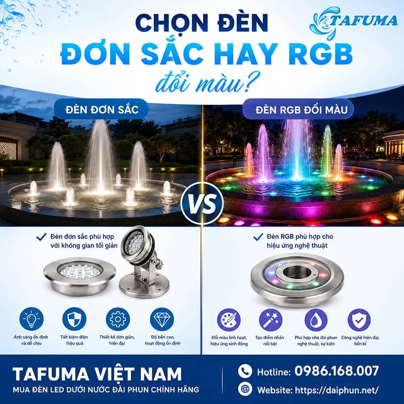 Đèn led dưới nước 9W dùng cho đài phun nước mini có tốt không
