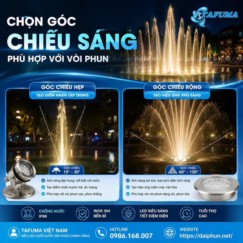 Đèn led dưới nước 9W dùng cho đài phun nước mini có tốt không
