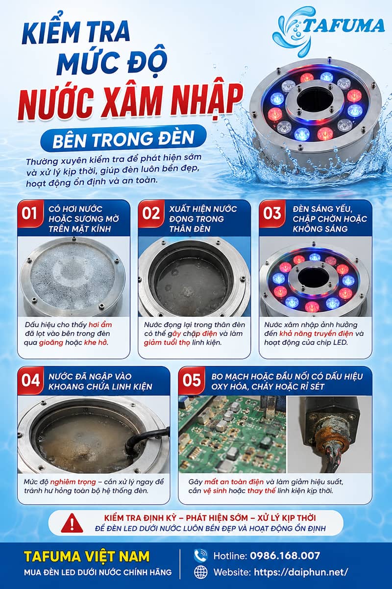 Cách xử lý đèn LED dưới nước bị nước vào