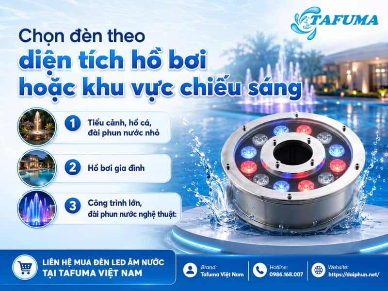 Đèn LED dưới nước có tốn điện không?